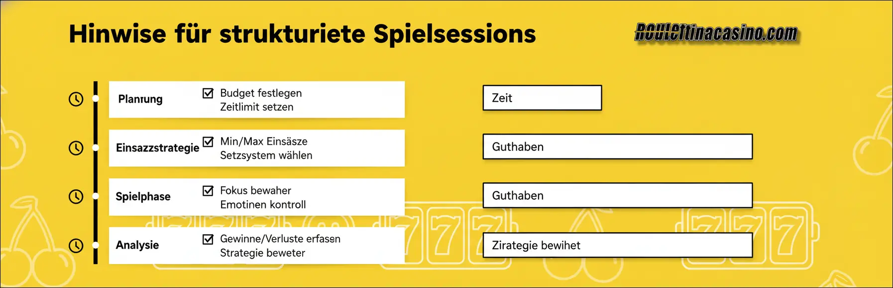 Hinweise für strukturierte Spielsessions