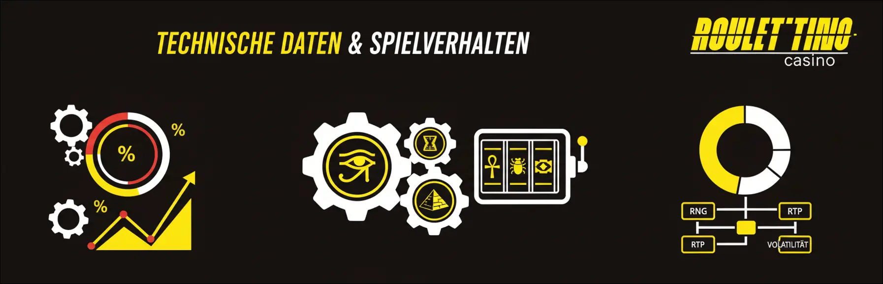 Technische Daten & Spielverhalten