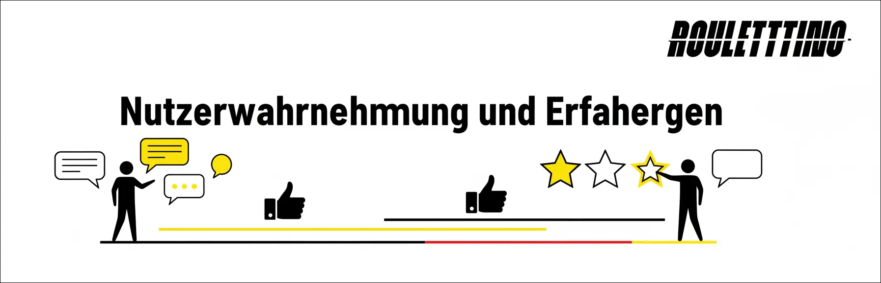 Nutzerwahrnehmung und Erfahrungen